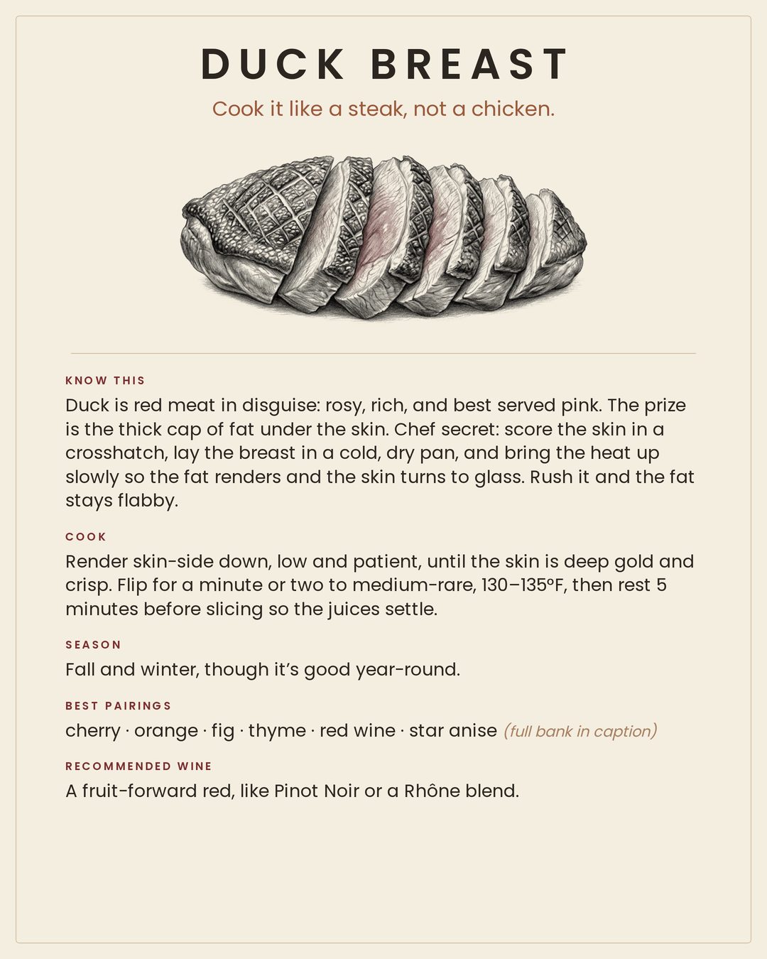 MackFoodie Duck Breast card