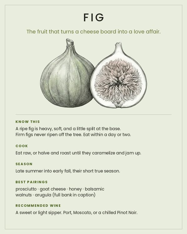 Fig card