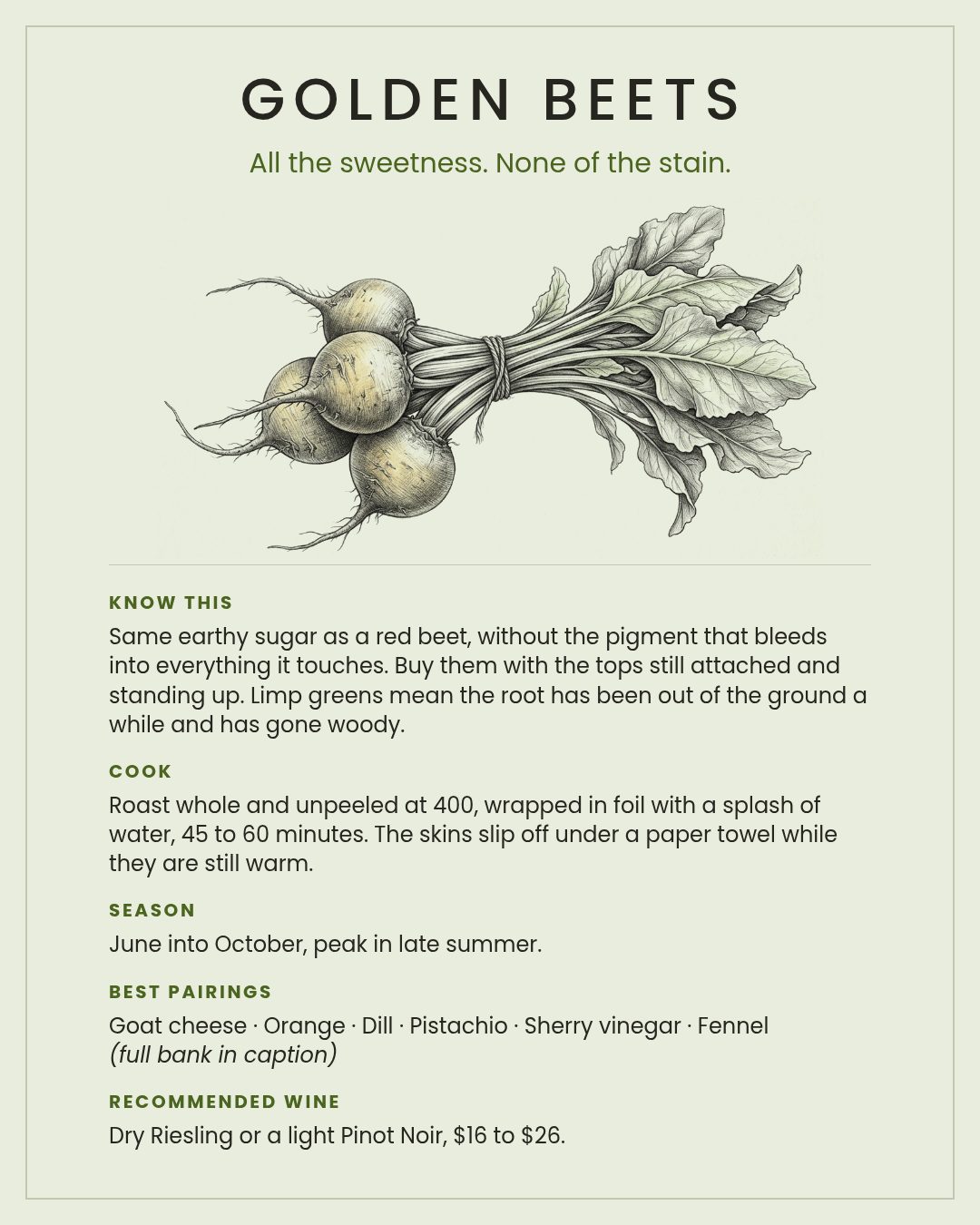 MackFoodie Golden Beets card
