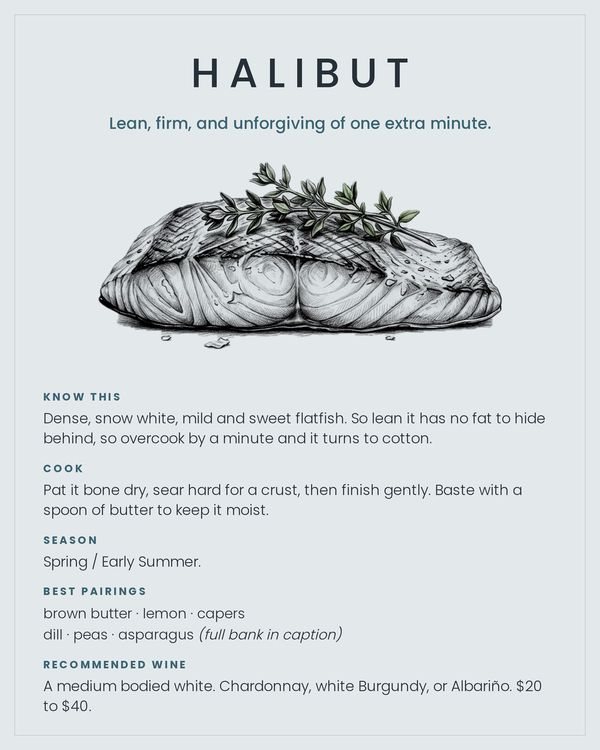 Halibut card