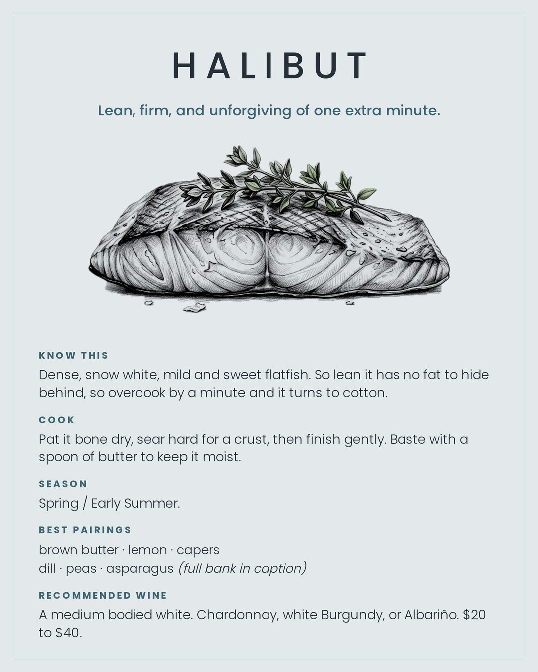 MackFoodie Halibut card