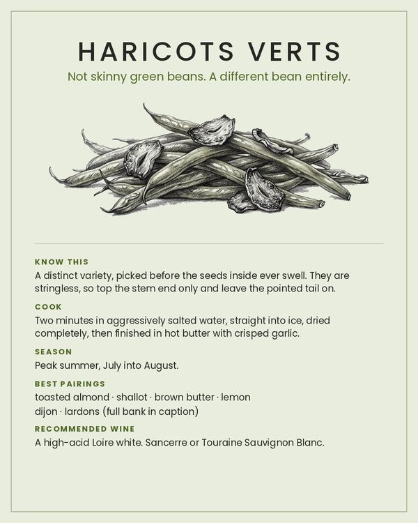 Haricots Verts card