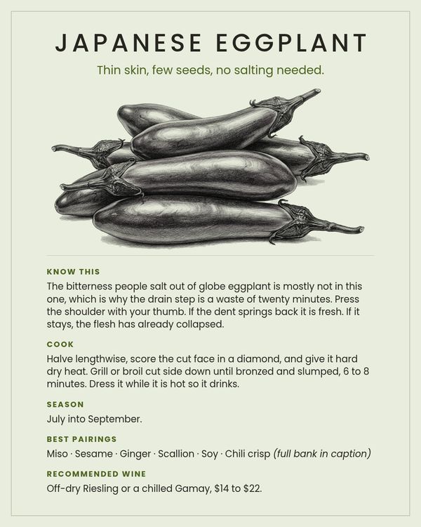 Japanese Eggplant card