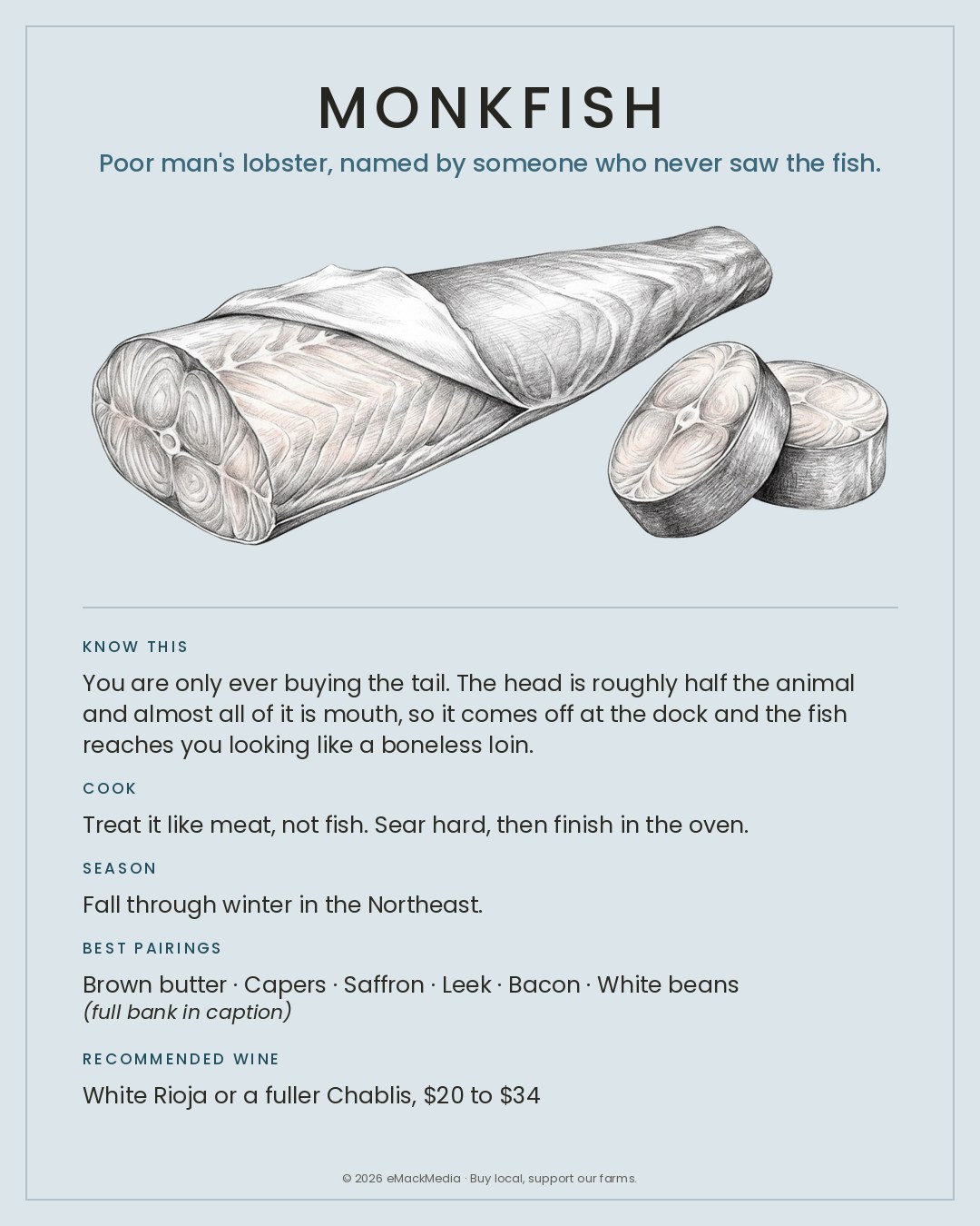MackFoodie Monkfish card