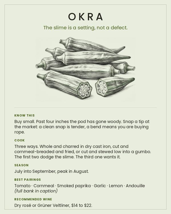 Okra card