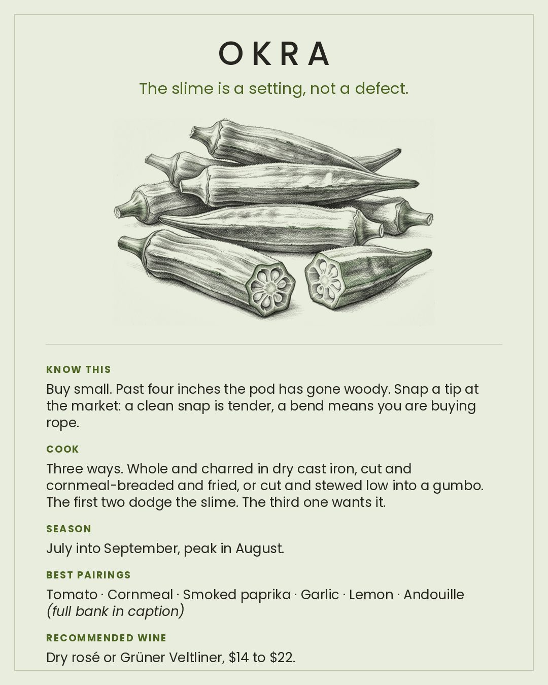 MackFoodie Okra card