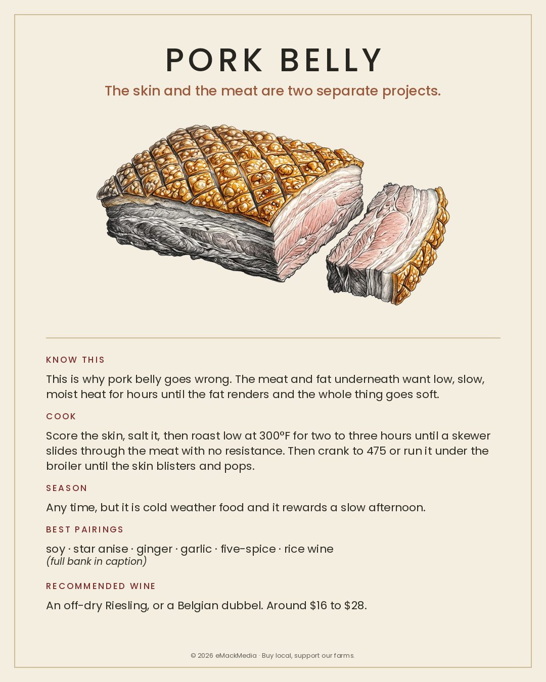 MackFoodie Pork Belly card
