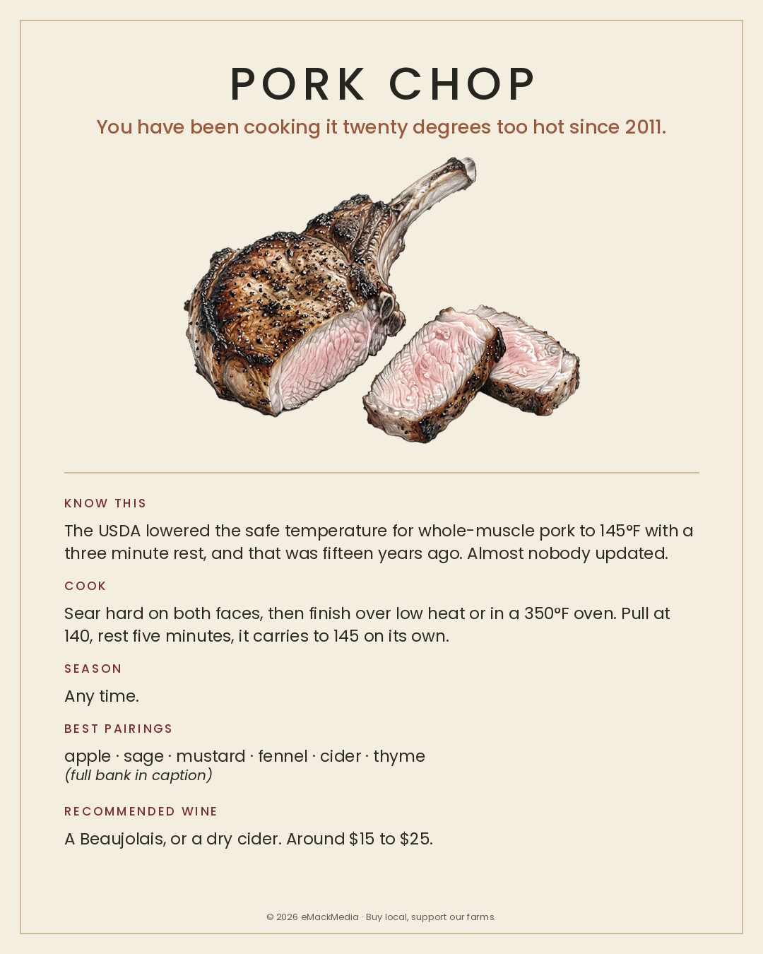 MackFoodie Pork Chop card