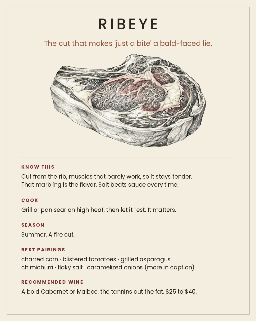 MackFoodie Ribeye card