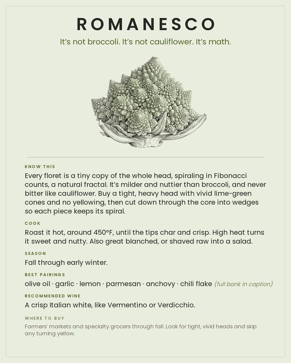 Romanesco card