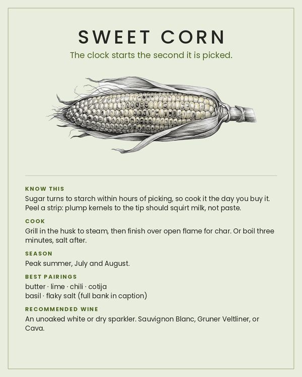 Sweet Corn card