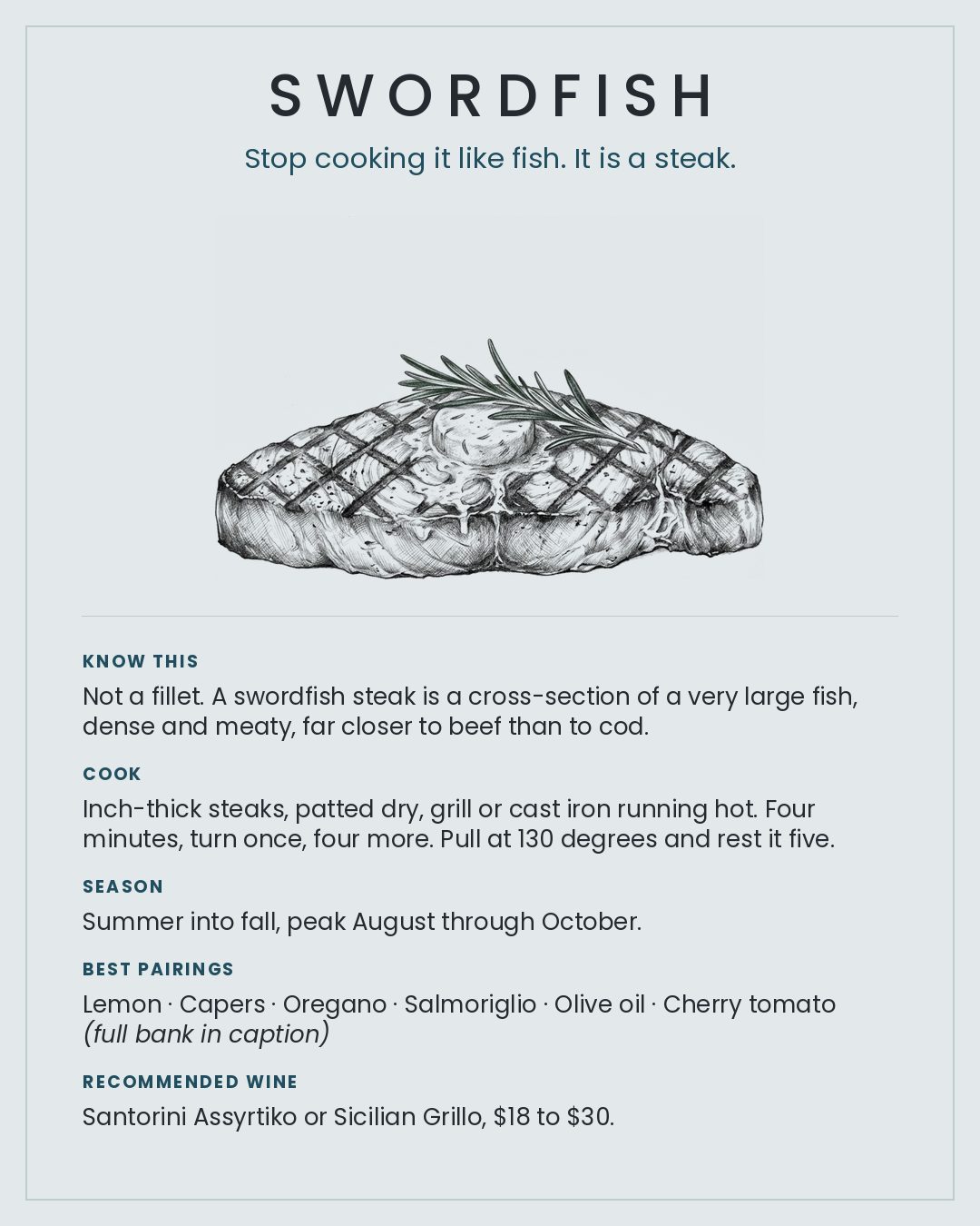 MackFoodie Swordfish card