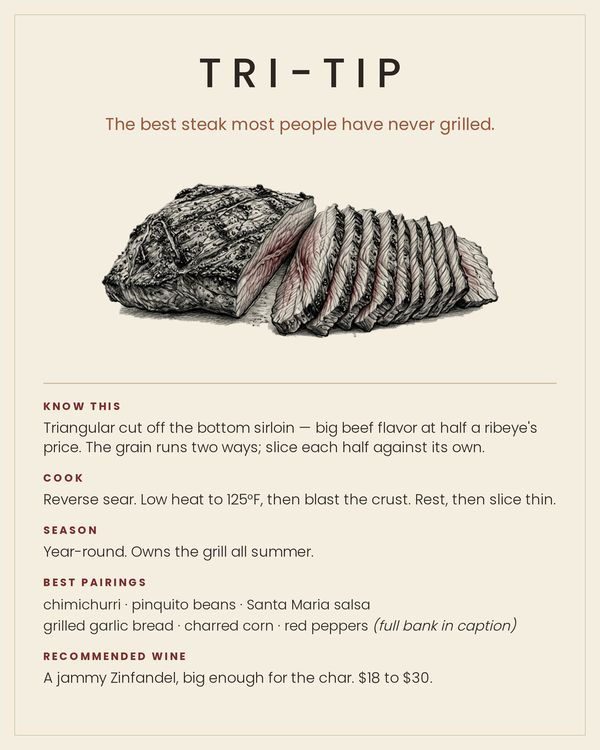 Tri-Tip card