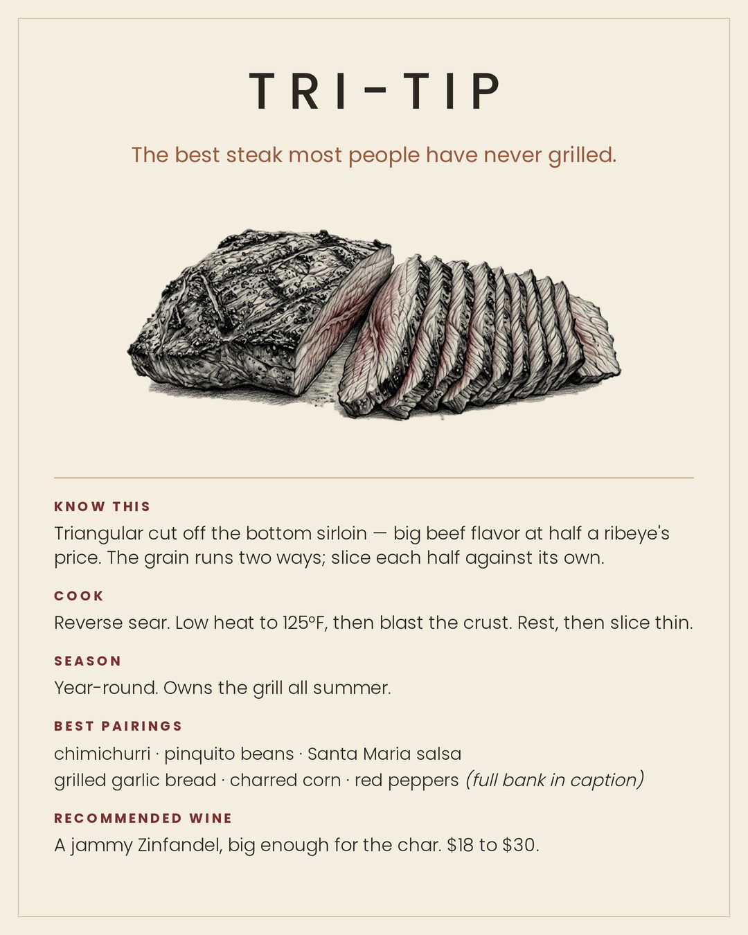MackFoodie Tri-Tip card