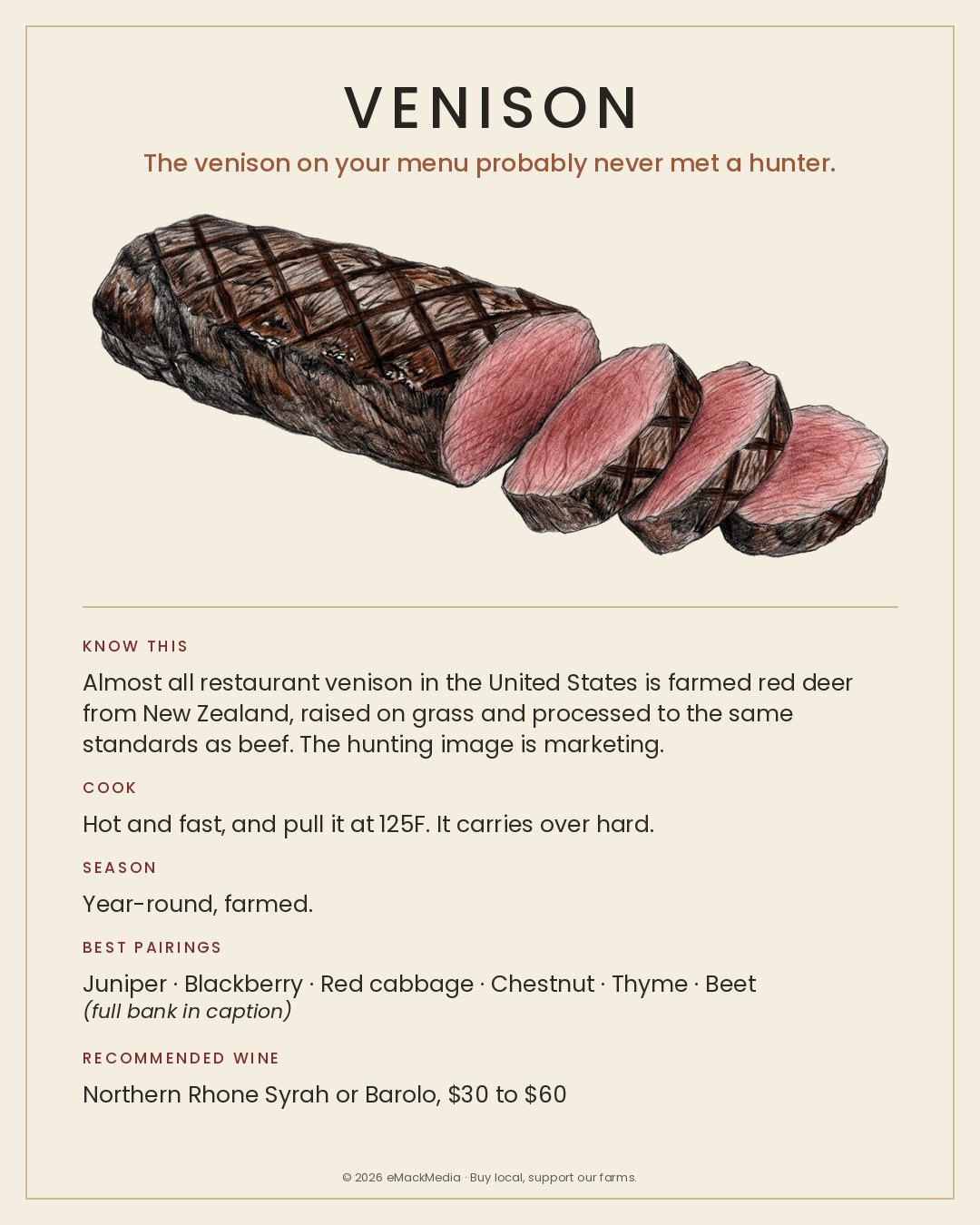MackFoodie Venison card