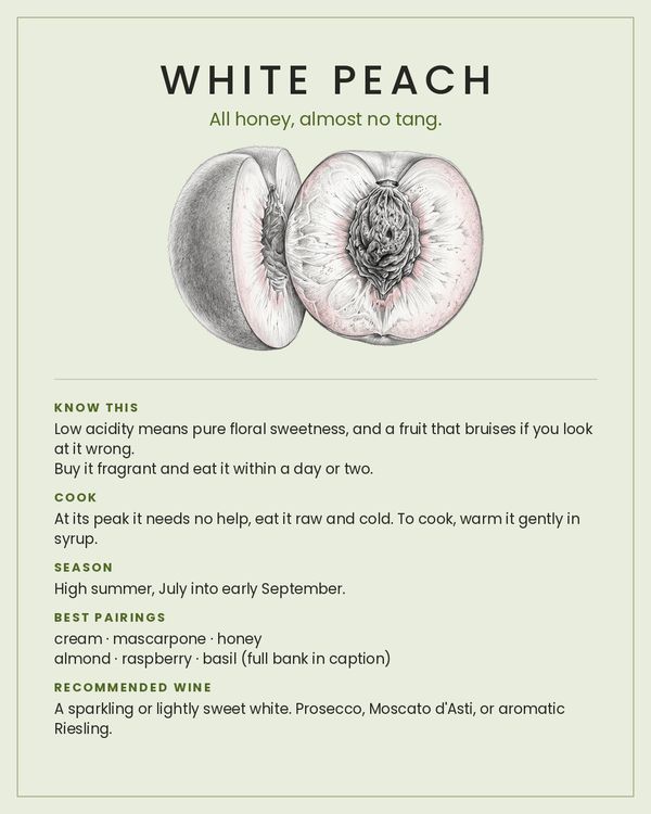 White Peach card