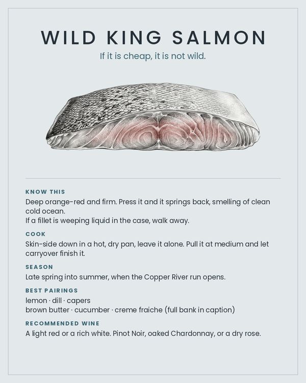 Wild King Salmon card